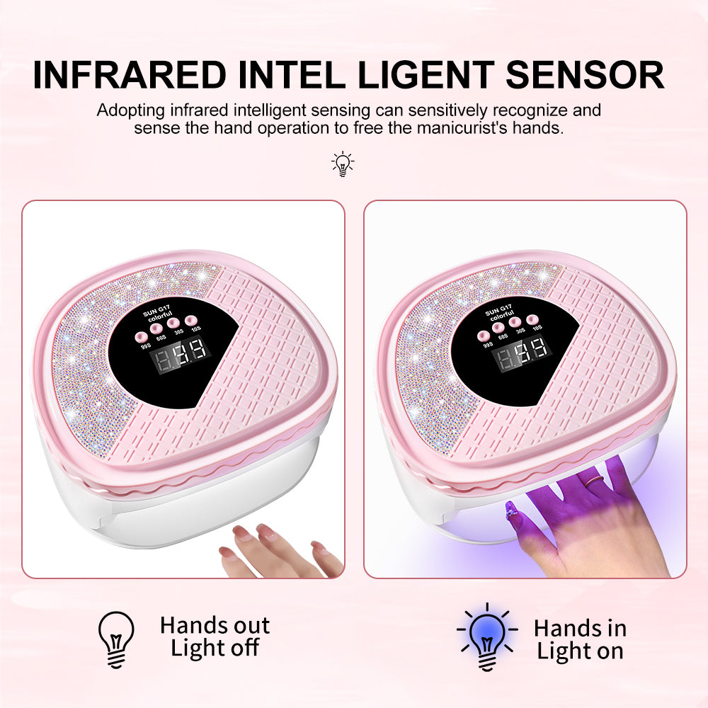 Curing Gel Toe Nails